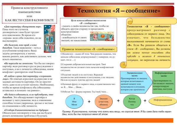 буклет службы примирения "Технология "Я - сообщение"